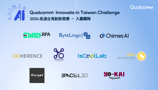 SPACEVLEO is on the shortlist for the Qualcomm Innovate in Taiwan Challenge (QITC) – 2024.